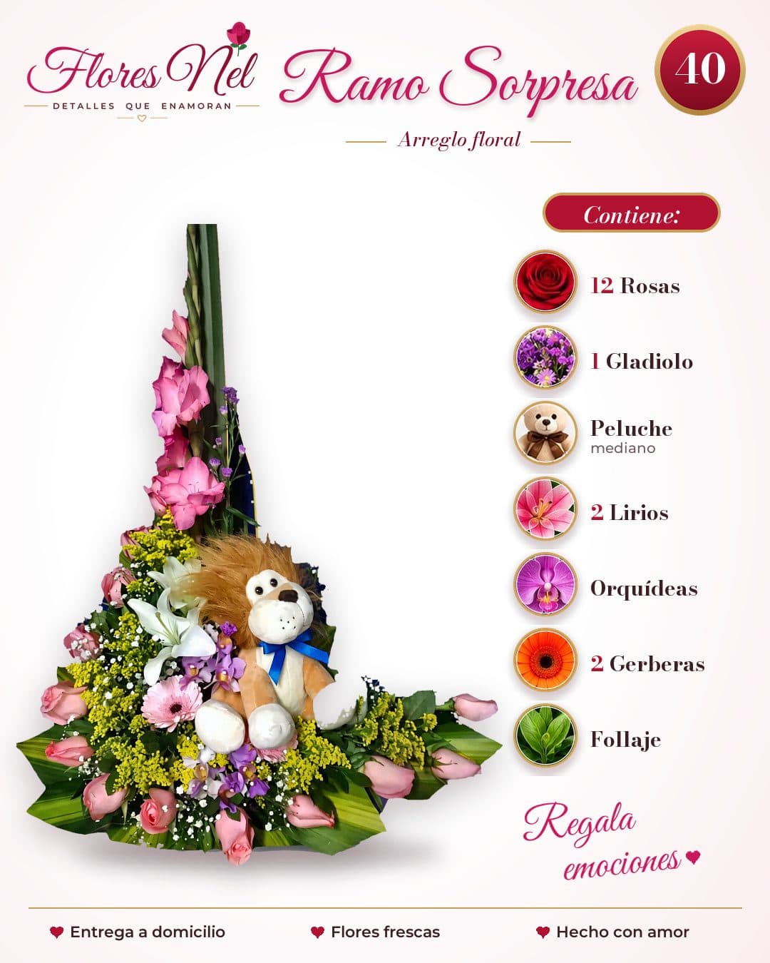 Ramo Sorpresa con Peluche y Orquídeas